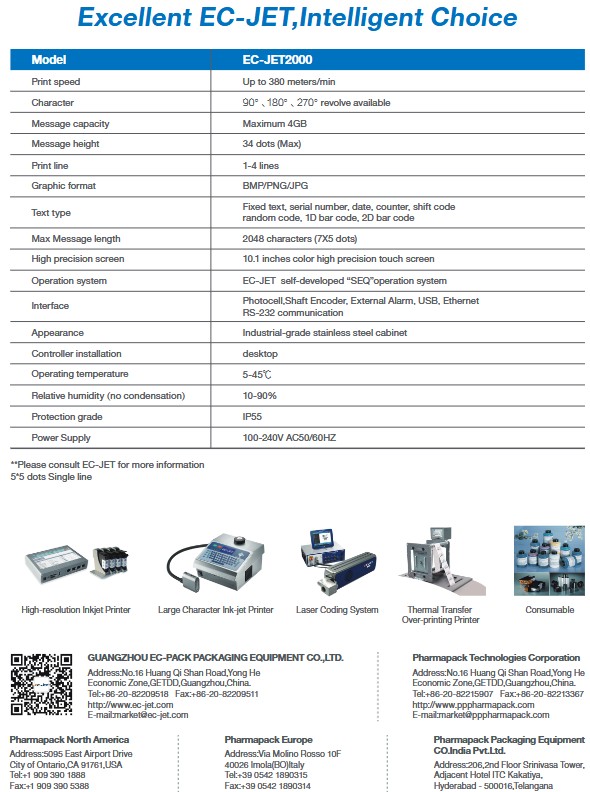 EC2000 Pic6.jpg